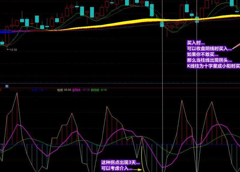 传奇法师操作水平提升指南